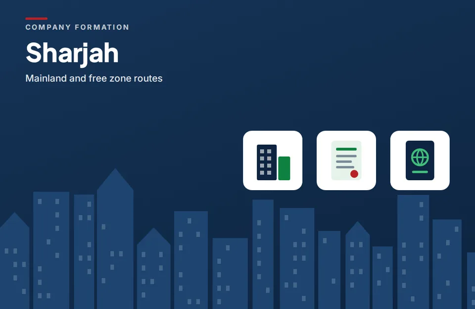 Illustration of Sharjah company setup routes